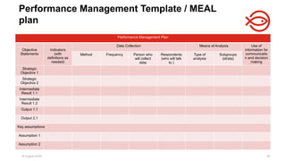 18 August 2025 50
Performance Management Template / MEAL
plan
Performance Management Plan
Objective
Statements
Indicators
(with
definitions as
needed)
Data Collection Means of Analysis Use of
information for
communicatio
n and decision
making
Method Frequency Person who
will collect
data
Respondents
(who will talk
to )
Type of
analysis
Subgroups
(strata)
Strategic
Objective 1
Strategic
Objective 2
Intermediate
Result 1.1
Intermediate
Result 1.2
Output 1.1
Output 2.1
Key assumptions
Assumption 1
Assumption 2
 