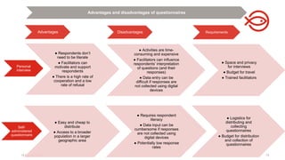18 August 2025 79
Advantages and disadvantages of questionnaires
Advantages Disadvantages
Personal
interview
● Respondents don’t
need to be literate
● Facilitators can
motivate and support
respondents
● There is a high rate of
cooperation and a low
rate of refusal
● Activities are time-
consuming and expensive
● Facilitators can influence
respondents’ interpretation
of questions (and their
responses)
● Data entry can be
difficult if responses are
not collected using digital
devices
● Space and privacy
for interviews
● Budget for travel
● Trained facilitators
Self-
administered
questionnaire
● Easy and cheap to
distribute
● Access to a broader
population in a larger
geographic area
● Requires respondent
literacy
● Data input can be
cumbersome if responses
are not collected using
digital devices
● Potentially low response
rates
● Logistics for
distributing and
collecting
questionnaires
● Budget for distribution
and collection of
questionnaires
Requirements
 