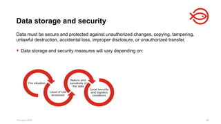 18 August 2025 99
Data must be secure and protected against unauthorized changes, copying, tampering,
unlawful destruction, accidental loss, improper disclosure, or unauthorized transfer.
 Data storage and security measures will vary depending on:
Data storage and security
 