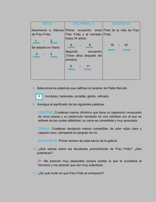 Me alquilo para soñar