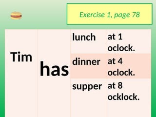 Exercise 1, page 78
Tim
has
lunch at 1
oclock.
dinner at 4
oclock.
supper at 8
ocklock.
 