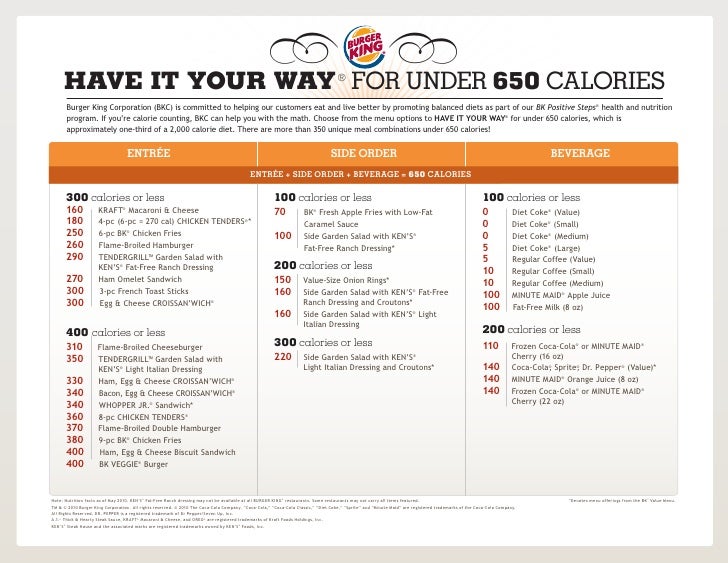 Burger King Meals Under 650 Calories