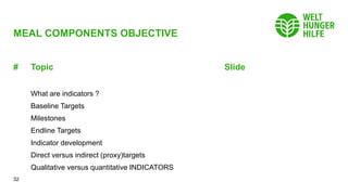 Meal Indicator Examples MEAL WORKSHOP ON ETH1224-draft.pptx