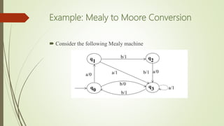 Example: Mealy to Moore Conversion
 Consider the following Mealy machine
 