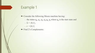 Example 1
 Consider the following Moore machine having:
— the states q0, q1, q2, q3,q4 ,q5 where q0 is the start state and
—  = {0,1},
— ᴦ ={0,1}
 Find 2’s Complements:
 