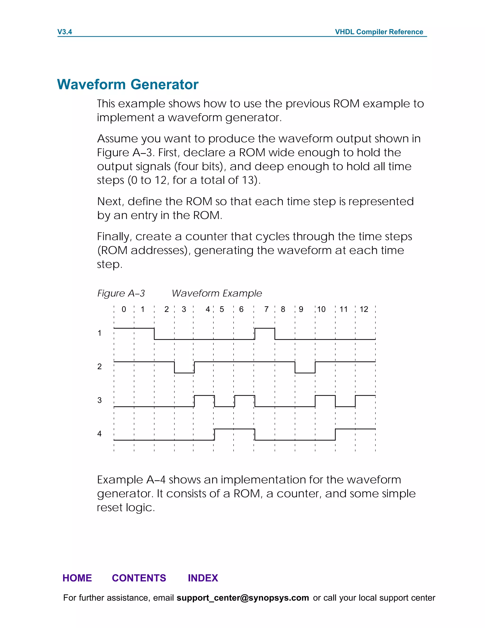 V3.4                                                                VHDL Compiler Reference




Waveform Generator
         This example shows how to use the previous ROM example to
         implement a waveform generator.
         Assume you want to produce the waveform output shown in
         Figure A–3. First, declare a ROM wide enough to hold the
         output signals (four bits), and deep enough to hold all time
         steps (0 to 12, for a total of 13).
         Next, define the ROM so that each time step is represented
         by an entry in the ROM.
         Finally, create a counter that cycles through the time steps
         (ROM addresses), generating the waveform at each time
         step.

         Figure A–3          Waveform Example
               0   1     2    3     4     5   6   7   8   9    10    11   12


         1



         2



         3



         4




         Example A–4 shows an implementation for the waveform
         generator. It consists of a ROM, a counter, and some simple
         reset logic.




 HOME        CONTENTS             INDEX
 For further assistance, email support_center@synopsys.com or call your local support center
 