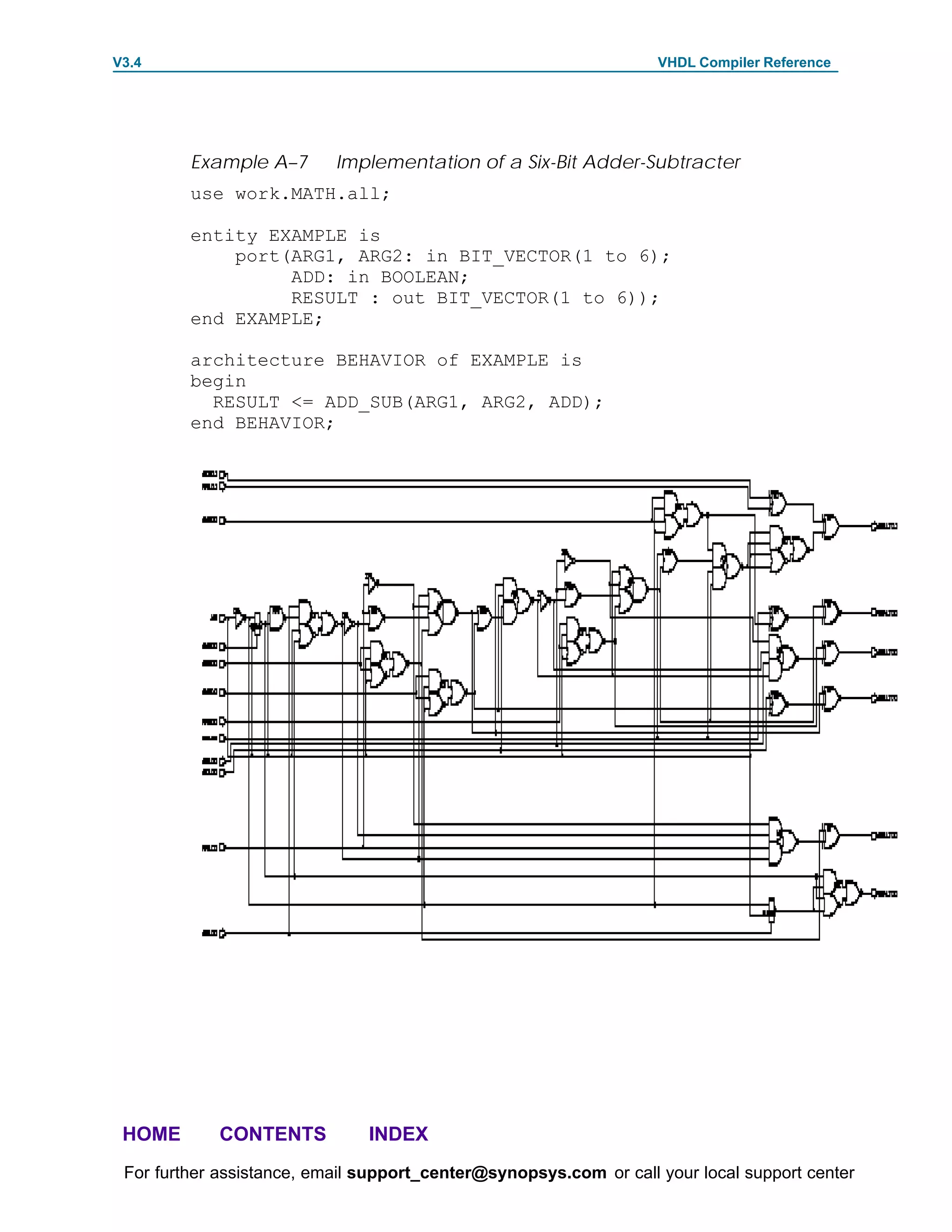 V3.4                                                               VHDL Compiler Reference




         Example A–7       Implementation of a Six-Bit Adder-Subtracter
         use work.MATH.all;

         entity EXAMPLE is
             port(ARG1, ARG2: in BIT_VECTOR(1 to 6);
                  ADD: in BOOLEAN;
                  RESULT : out BIT_VECTOR(1 to 6));
         end EXAMPLE;

         architecture BEHAVIOR of EXAMPLE is
         begin
           RESULT <= ADD_SUB(ARG1, ARG2, ADD);
         end BEHAVIOR;




 HOME       CONTENTS           INDEX
 For further assistance, email support_center@synopsys.com or call your local support center
 