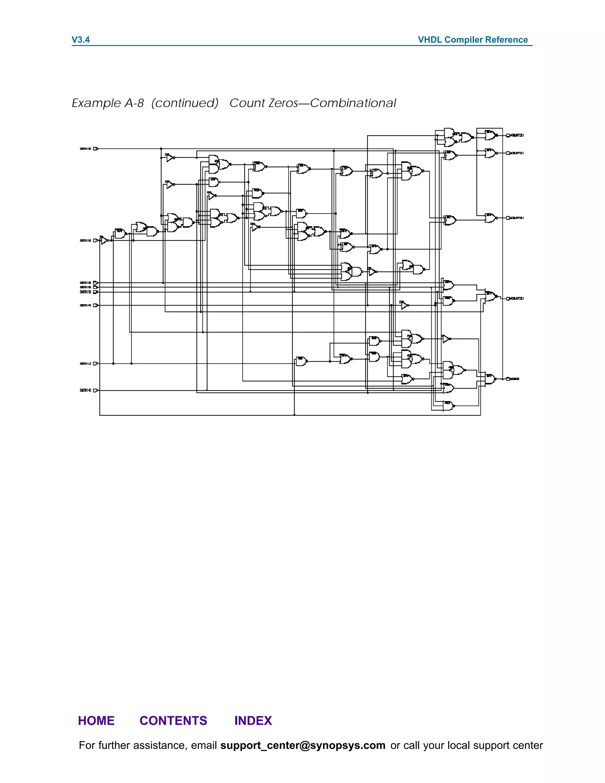 V3.4                                                               VHDL Compiler Reference




Example A-8 (continued) Count Zeros—Combinational




 HOME       CONTENTS           INDEX
 For further assistance, email support_center@synopsys.com or call your local support center
 