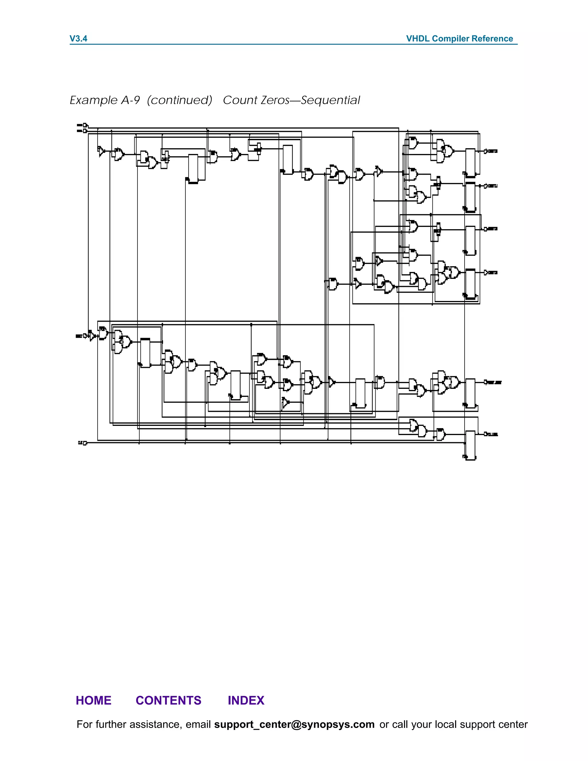 V3.4                                                               VHDL Compiler Reference




Example A-9 (continued) Count Zeros—Sequential




 HOME       CONTENTS           INDEX
 For further assistance, email support_center@synopsys.com or call your local support center
 