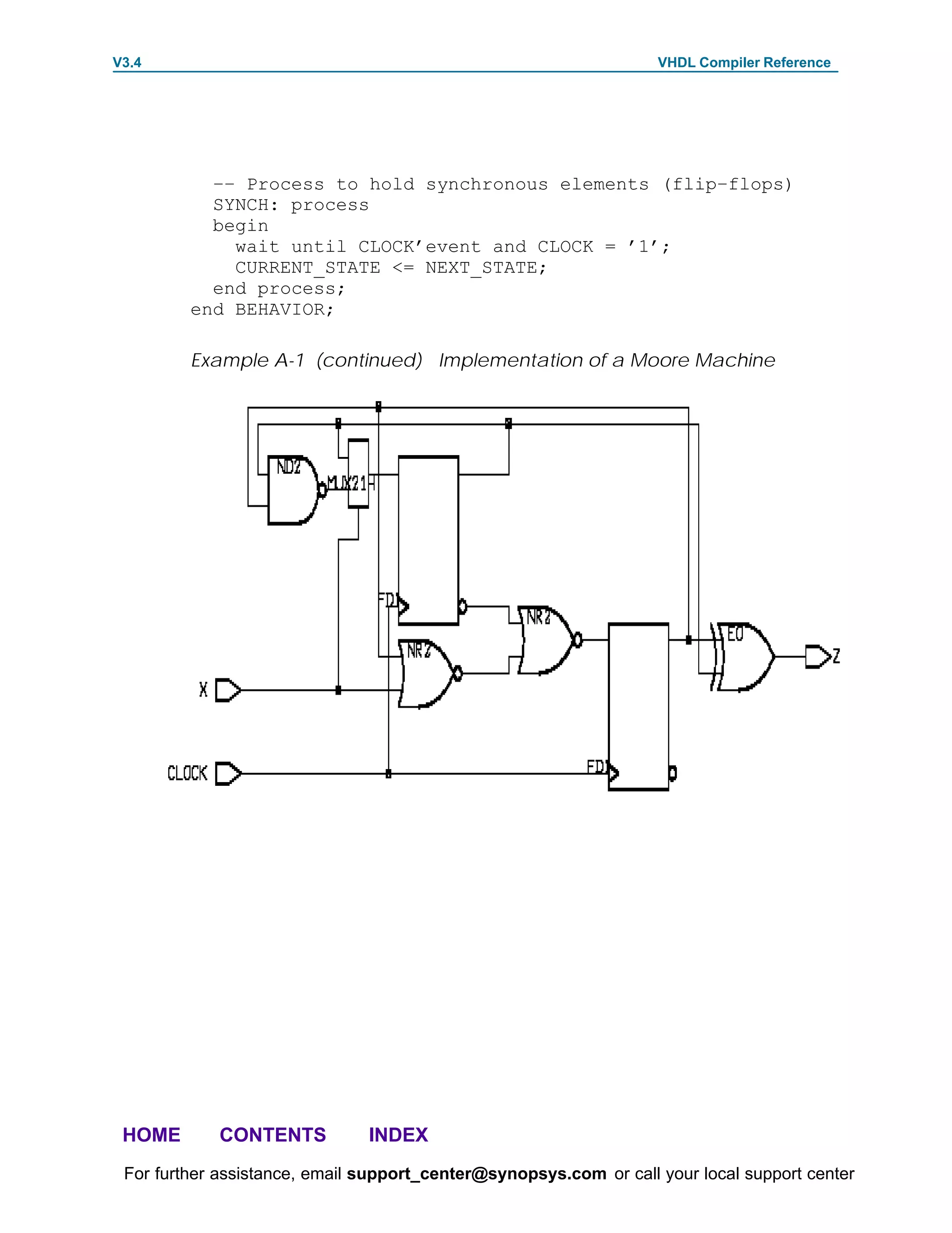 V3.4                                                               VHDL Compiler Reference




           –– Process to hold synchronous elements (flip–flops)
           SYNCH: process
           begin
             wait until CLOCK’event and CLOCK = ’1’;
             CURRENT_STATE <= NEXT_STATE;
           end process;
         end BEHAVIOR;

         Example A-1 (continued) Implementation of a Moore Machine




 HOME       CONTENTS           INDEX
 For further assistance, email support_center@synopsys.com or call your local support center
 