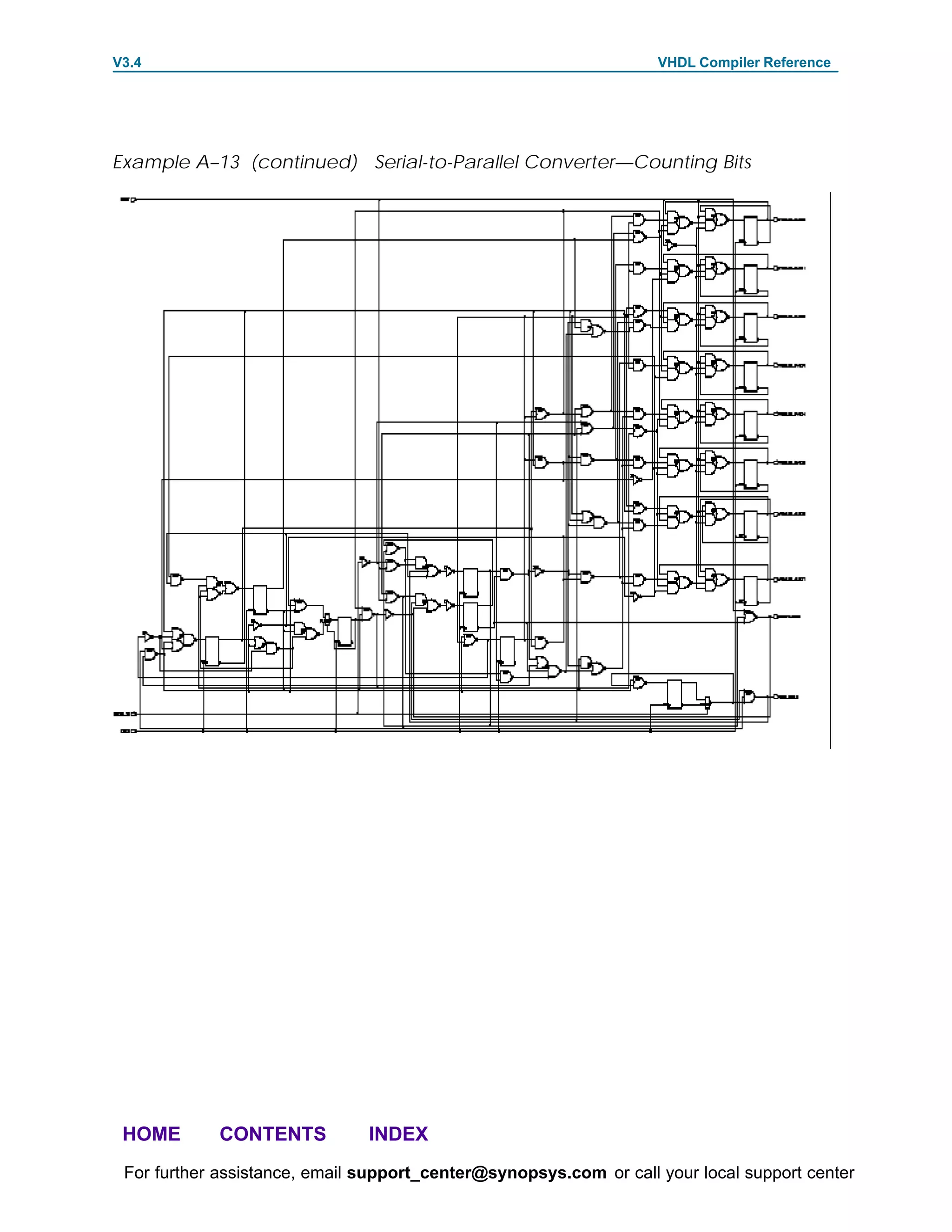 V3.4                                                               VHDL Compiler Reference




Example A–13 (continued) Serial-to-Parallel Converter—Counting Bits




 HOME       CONTENTS           INDEX
 For further assistance, email support_center@synopsys.com or call your local support center
 