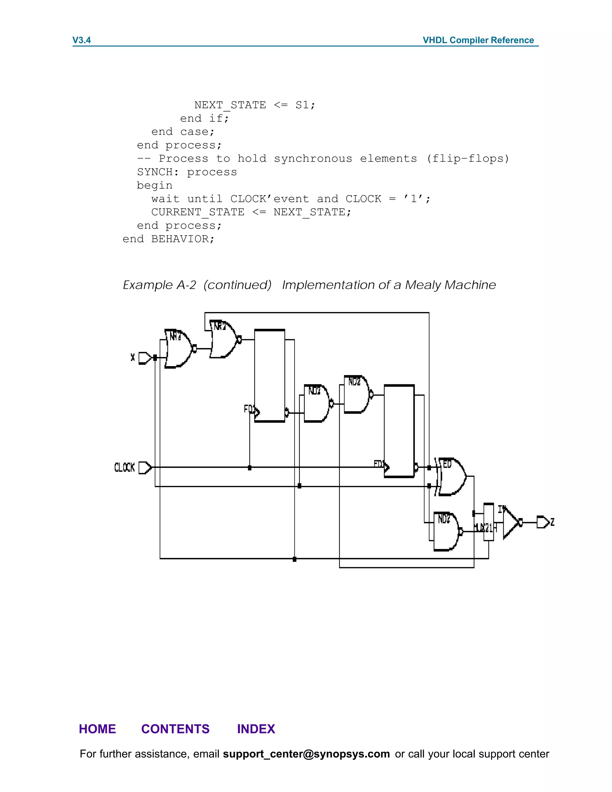 V3.4                                                               VHDL Compiler Reference




                   NEXT_STATE <= S1;
                 end if;
             end case;
           end process;
           –– Process to hold synchronous elements (flip–flops)
           SYNCH: process
           begin
             wait until CLOCK’event and CLOCK = ’1’;
             CURRENT_STATE <= NEXT_STATE;
           end process;
         end BEHAVIOR;


         Example A-2 (continued) Implementation of a Mealy Machine




 HOME       CONTENTS           INDEX
 For further assistance, email support_center@synopsys.com or call your local support center
 