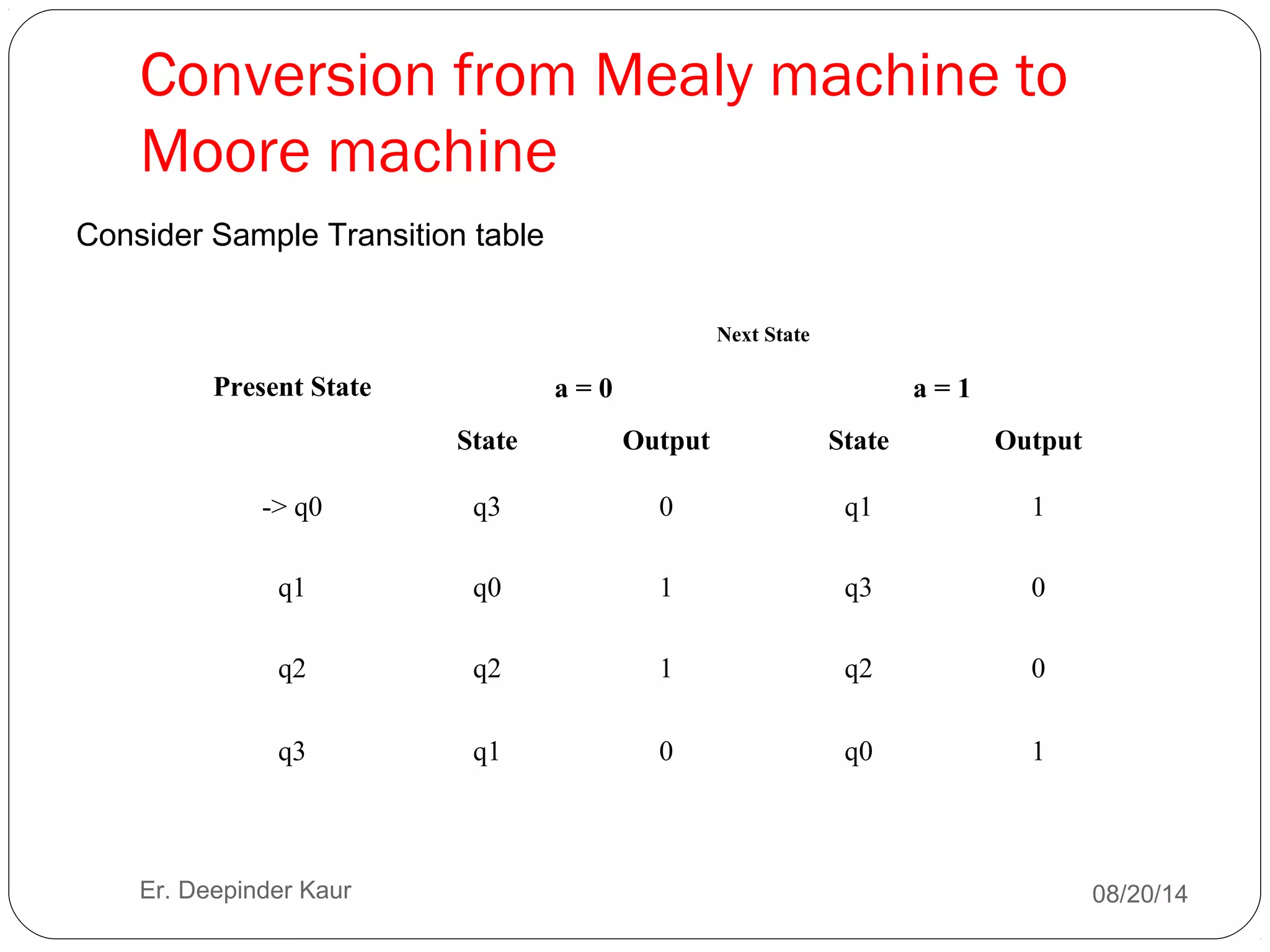 Melay Moore Machine Example Mealy moore machine model | PPT