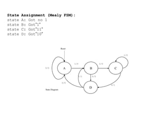 State   Assignment (Mealy FSM):
state   A: Got no 1
state   B: Got”1”
state   C: Got”11”
state   D: Got”10”


                                  Reset

                                                                        1/0


                                          1/0               1/0
                  0/0               A             B                 C

                                            1/1       0/0

                                   0/0
                                                                  0/1
                                                  D
                  State Diagram
 