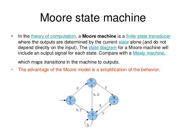 State Diagram Moore Model Image collections - How To Guide 