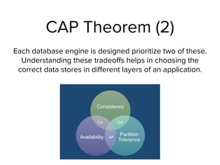 CAP Theorem (2)
Each database engine is designed prioritize two of these.
Understanding these tradeoﬀs helps in choosing the
correct data stores in diﬀerent layers of an application.
 