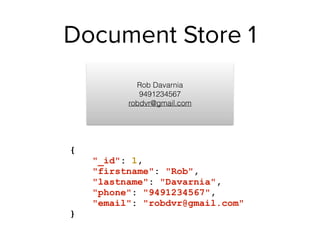 Document Store 1
{
"_id": 1,
"firstname": "Rob",
"lastname": "Davarnia",
"phone": "9491234567",
"email": "robdvr@gmail.com"
}
Rob Davarnia
9491234567 
robdvr@gmail.com
 