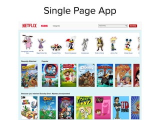 Single Page App
 