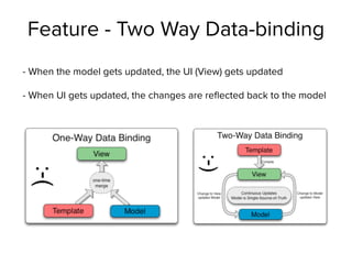 Feature - Two Way Data-binding
- When the model gets updated, the UI (View) gets updated
- When UI gets updated, the changes are reﬂected back to the model
 