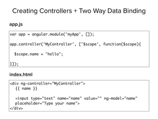 Creating Controllers + Two Way Data Binding
var app = angular.module('myApp', []);
app.controller('MyController', ['$scope', function($scope){
$scope.name = "hello";
}]);
<div ng-controller="MyController">
{{ name }} 
 
<input type="text" name="name" value="" ng-model="name"
placeholder="Type your name">
</div>
app.js
index.html
 