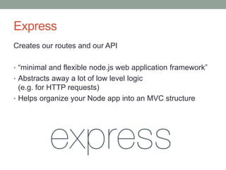 MEAN stack | PPT