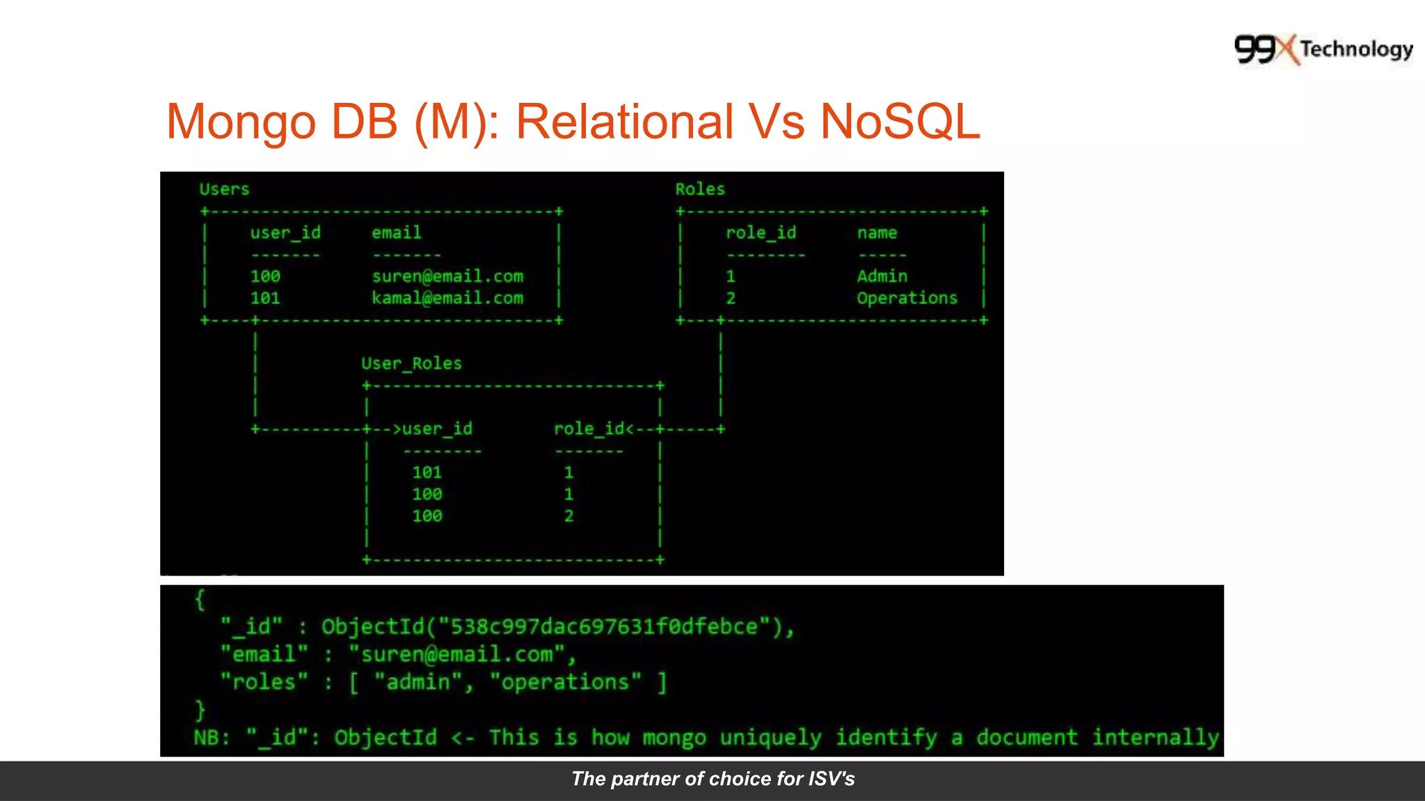 The partner of choice for ISV's
Mongo DB (M): Relational Vs NoSQL
 