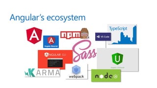 Angular’s ecosystem
 