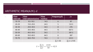 ARITHMETIC MEAN(A.M.)-𝑥
.
𝑥 =
𝑓𝑥
𝑓
=
2145
50
= 42.9
Class
intervals
Class
intervals(exclusive)
Class
mark(x)
Frequency(f) 𝒇𝒙
10-19 9.5-19.5 14.5 6 87
20-29 19.5-29.5 24.5 5 122.5
30-39 29.5-39.5 34.5 8 276
40-49 39.5-49.5 44.5 15 667.5
50-59 49.5-59.5 54.5 7 381.5
60-69 59.5-69.5 64.5 6 387
70-79 69.5-79.5 74.5 3 223.5
𝑓=50 𝑓𝑥=2145
 