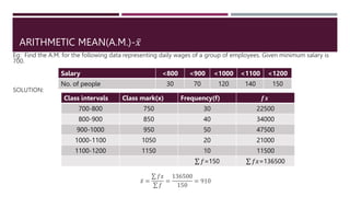 ARITHMETIC MEAN(A.M.)-𝑥
Eg: Find the A.M. for the following data representing daily wages of a group of employees. Given minimum salary is
700.
SOLUTION:
𝑥 =
𝑓𝑥
𝑓
=
136500
150
= 910
Salary <800 <900 <1000 <1100 <1200
No. of people 30 70 120 140 150
Class intervals Class mark(x) Frequency(f) 𝒇𝒙
700-800 750 30 22500
800-900 850 40 34000
900-1000 950 50 47500
1000-1100 1050 20 21000
1100-1200 1150 10 11500
𝑓=150 𝑓𝑥=136500
 