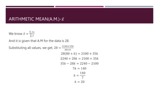 ARITHMETIC MEAN(A.M.)-𝑥
We know 𝑥 =
𝑓𝑥
𝑓
And it is given that A.M for the data is 28.
Substituting all values, we get, 28 =
2100+35𝑘
80+𝑘
28 80 + 𝑘 = 2100 + 35𝑘
2240 + 28𝑘 = 2100 + 35𝑘
35𝑘 − 28𝑘 = 2240 − 2100
7𝑘 = 140
𝑘 =
140
7
𝑘 = 20
 