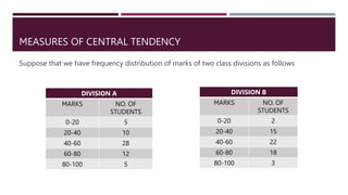 MEASURES OF CENTRAL TENDENCY
Suppose that we have frequency distribution of marks of two class divisions as follows
DIVISION A
MARKS NO. OF
STUDENTS
0-20 5
20-40 10
40-60 28
60-80 12
80-100 5
DIVISION B
MARKS NO. OF
STUDENTS
0-20 2
20-40 15
40-60 22
60-80 18
80-100 3
 