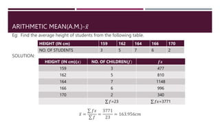 ARITHMETIC MEAN(A.M.)-𝑥
Eg: Find the average height of students from the following table.
SOLUTION:
𝑥 =
𝑓𝑥
𝑓
=
3771
23
= 163.956𝑐𝑚
HEIGHT (IN cm) 159 162 164 166 170
NO. OF STUDENTS 3 5 7 6 2
HEIGHT (IN cm)(𝒙) NO. OF CHILDREN(𝒇) 𝒇𝒙
159 3 477
162 5 810
164 7 1148
166 6 996
170 2 340
𝑓=23 𝑓𝑥=3771
 
