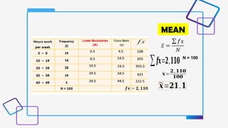 Mean-Median-and-Mode-of-Grouped-Data.pptx