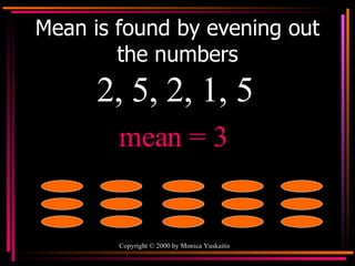 Mean is found by evening out the numbers 2, 5, 2, 1, 5 mean = 3 