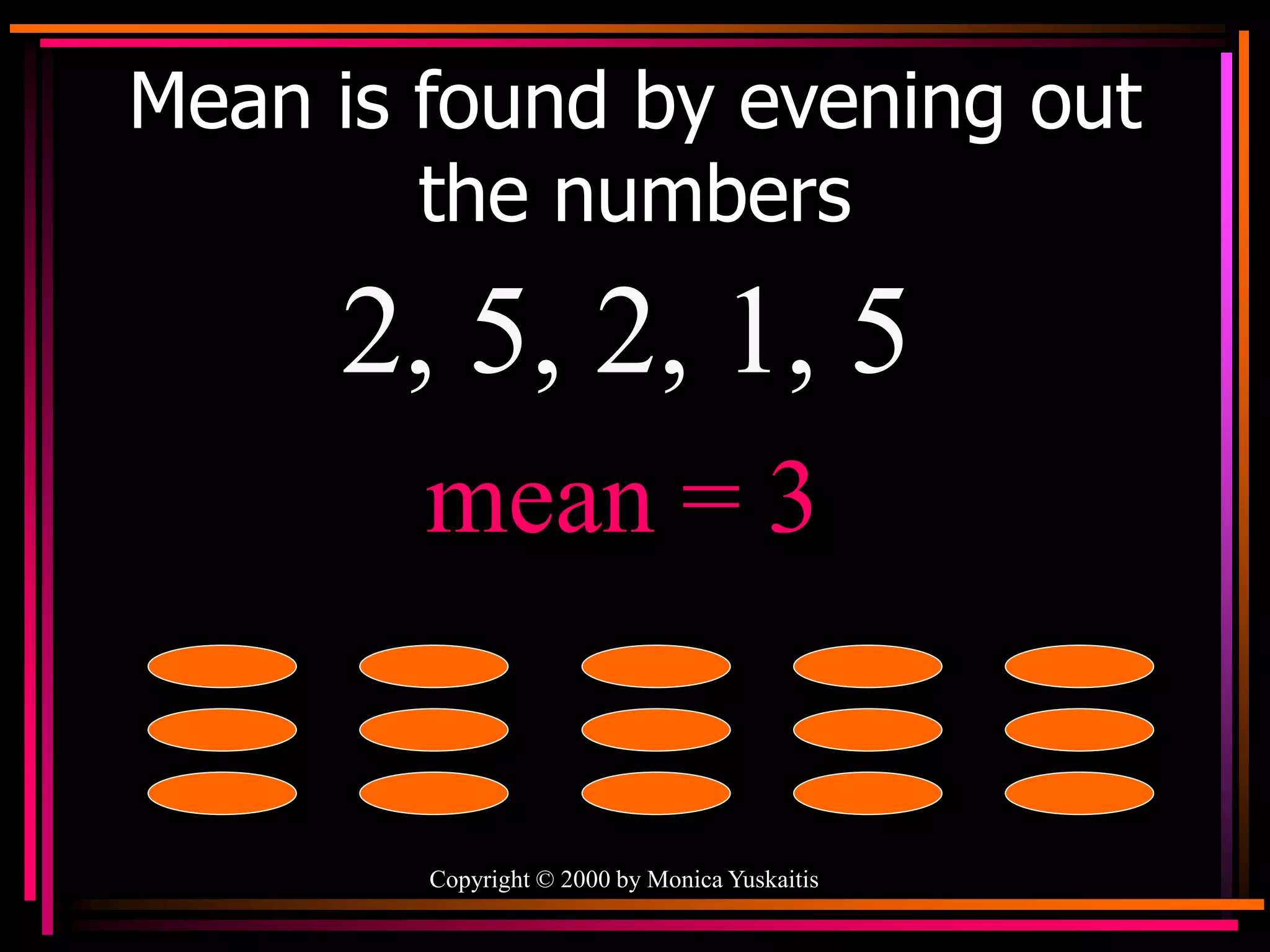 Copyright © 2000 by Monica Yuskaitis
Mean is found by evening out
the numbers
2, 5, 2, 1, 5
mean = 3
 