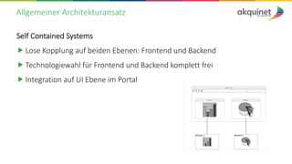 Allgemeiner Architekturansatz
Self Contained Systems
„ Lose Kopplung auf beiden Ebenen: Frontend und Backend
„ Technologiewahl für Frontend und Backend komplett frei
„ Integration auf UI Ebene im Portal
 