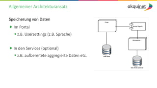 Allgemeiner Architekturansatz
Speicherung von Daten
„ Im Portal
§ z.B. Usersettings (z.B. Sprache)
„ In den Services (optional)
§ z.B. aufbereitete aggregierte Daten etc.
 