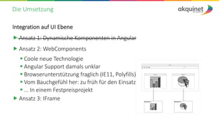 Die Umsetzung
Integration auf UI Ebene
„ Ansatz 1: Dynamische Komponenten in Angular
„ Ansatz 2: WebComponents
§ Coole neue Technologie
§ Angular Support damals unklar
§ Browserunterstützung fraglich (IE11, Polyfills)
§ Vom Bauchgefühl her: zu früh für den Einsatz
§ ... In einem Festpreisprojekt
„ Ansatz 3: IFrame
 