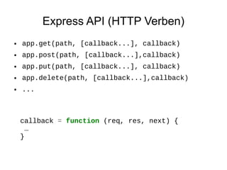 Express API (HTTP Verben)
●

app.get(path, [callback...], callback)

●

app.post(path, [callback...],callback)

●

app.put(path, [callback...], callback)

●

app.delete(path, [callback...],callback)

●

...

callback = function (req, res, next) {
…
}

 