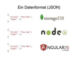 Ein Datenformat (JSON)
{
"title": "Foo Bar",
"type": 12
}

{
"title": "Foo Bar",
"type": 12
}

{
"title": "Foo Bar",
"type": 12
}

 