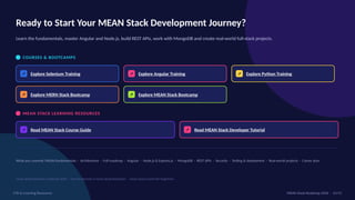 Ready to Start Your MEAN Stack Development Journey?
Learn the fundamentals, master Angular and Node.js, build REST APIs, work with MongoDB and create real-world full-stack projects.
COURSES & BOOTCAMPS
↗ Explore Selenium Training ↗ Explore Angular Training ↗ Explore Python Training
↗ Explore MERN Stack Bootcamp ↗ Explore MEAN Stack Bootcamp
MEAN STACK LEARNING RESOURCES
↗ Read MEAN Stack Course Guide ↗ Read MEAN Stack Developer Tutorial
What you covered: MEAN fundamentals · Architecture · Full roadmap · Angular · Node.js & Express.js · MongoDB · REST APIs · Security · Testing & deployment · Real-world projects · Career plan
mean-stack-developer-roadmap-2026 · how-to-become-a-mean-stack-developer · mean-stack-course-for-beginners
CTA & Learning Resources MEAN Stack Roadmap 2026 · 15/15
 