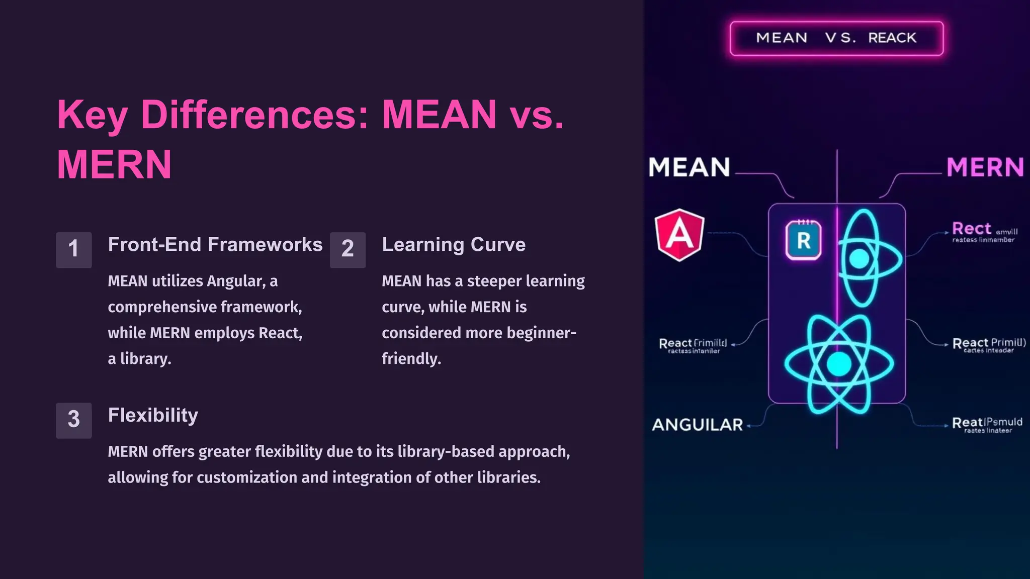 Key Differences: MEAN vs.
MERN
1 Front-End Frameworks
MEAN utilizes Angular, a
comprehensive framework,
while MERN employs React,
a library.
2 Learning Curve
MEAN has a steeper learning
curve, while MERN is
considered more beginner-
friendly.
3 Flexibility
MERN offers greater flexibility due to its library-based approach,
allowing for customization and integration of other libraries.
 