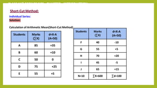 CLASS 11th ECONOMICS - CHAPTER - INTRODUCTION
Short-Cut Method:
Individual Series:
Solution:
Calculation of Arithmetic Mean(Short-Cut Method)
Students Marks
(∑X)
d=X-A
(A=50)
A 85 +35
B 60 +10
C 50 0
D 75 +25
E 55 +5
Students Marks
(∑X)
d=X-A
(A=50)
F 40 -10
G 55 +5
H 70 +20
I 45 -5
J 65 +15
N=10 ∑X=600 ∑d=100
 
