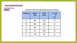 CLASS 11th ECONOMICS - CHAPTER - INTRODUCTION
Step Deviation Method:
Individual Series:
Solution: Calculate of Arithmetic Mean(Step Deviation Method)
Students Marks
(∑X)
d=X-A
A=50
d’ = X-A
C
C=5
A 85 +35 +7
B 60 +10 +2
C 50 0 0
D 75 +25 +5
E 55 +5 +1
 