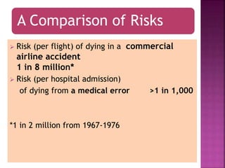 A Comparison of Risks
 Risk (per flight) of dying in a commercial
airline accident
1 in 8 million*
 Risk (per hospital admission)
of dying from a medical error >1 in 1,000
*1 in 2 million from 1967-1976
 