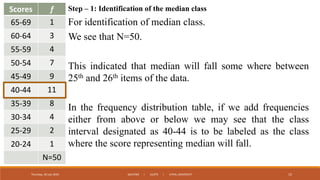 Median Class Example Mean and median | PPTX