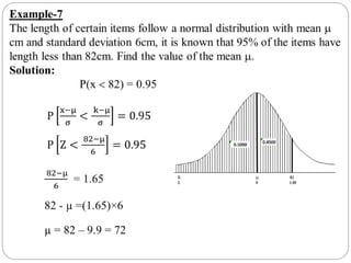 Mean and standard deviation by using normal distribution | PPTX
