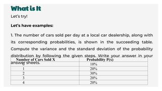 What is It
Let’s try!
Let’s have examples:
1. The number of cars sold per day at a local car dealership, along with
its corresponding probabilities, is shown in the succeeding table.
Compute the variance and the standard deviation of the probability
distribution by following the given steps. Write your answer in your
answer sheets.
Number of Cars Sold X Probability P(x)
0 10%
1 20%
2 30%
3 20%
4 20%
 
