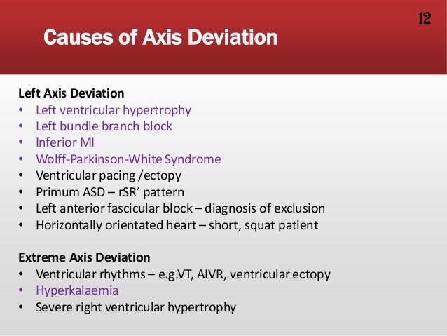 Copd Ppt Slideshare - Hirup j