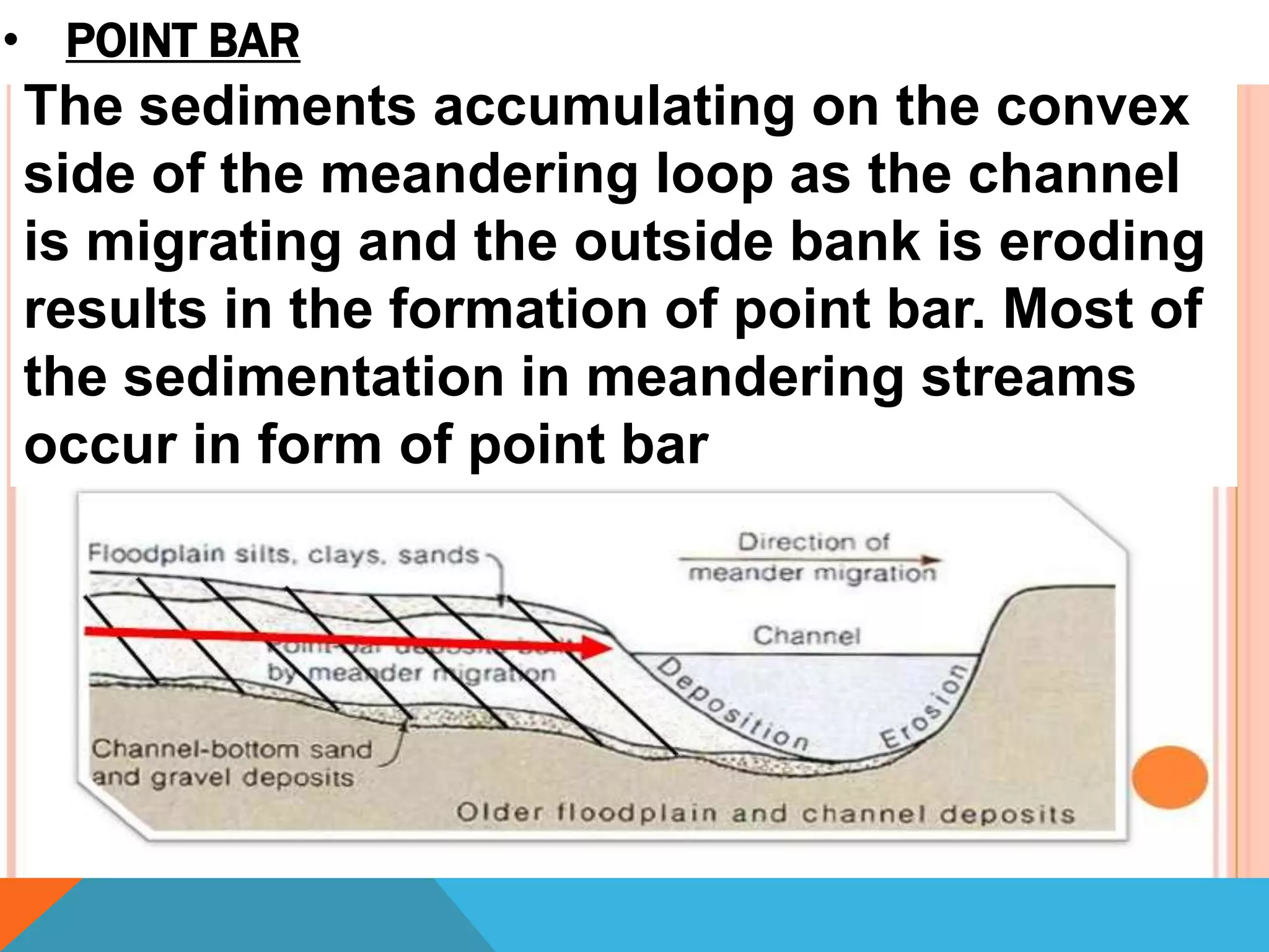 • POINT BAR
The sediments accumulating on the convex
side of the meandering loop as the channel
is migrating and the outside bank is eroding
results in the formation of point bar. Most of
the sedimentation in meandering streams
occur in form of point bar
 